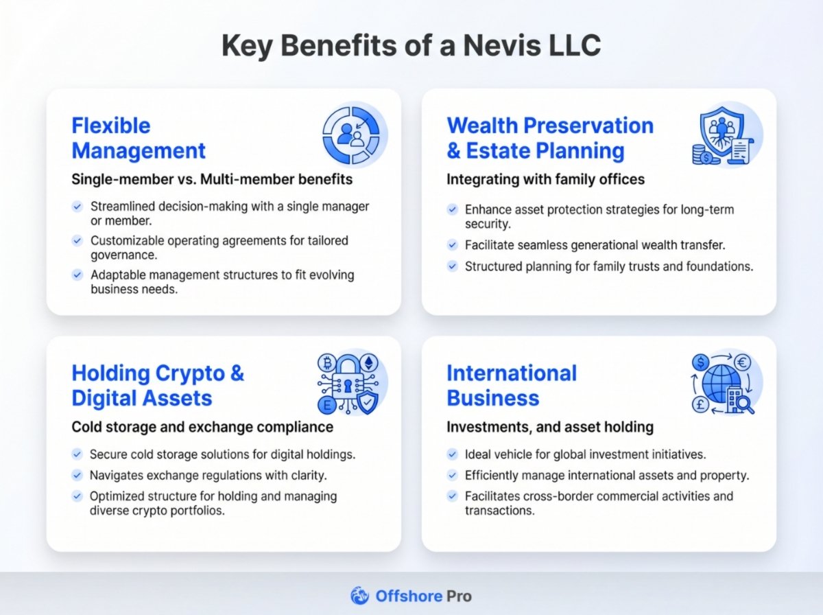Key Benefits of a Nevis LLC