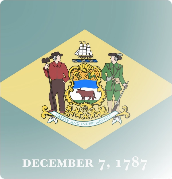Formación de Empresa en Delaware